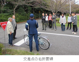 交差点の右折要領